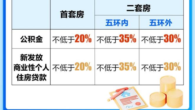 50+6+9&三分球9中9！孔德昕：布伦森今晚的表现是神迹一般的存在