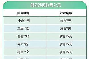 打得不错！迪恩-韦德8中5&4记三分拿到16分5板3助