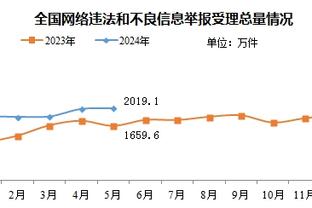 尽力局！埃德森本场数据：6次扑救，4次禁区内射门扑救，评分7.8